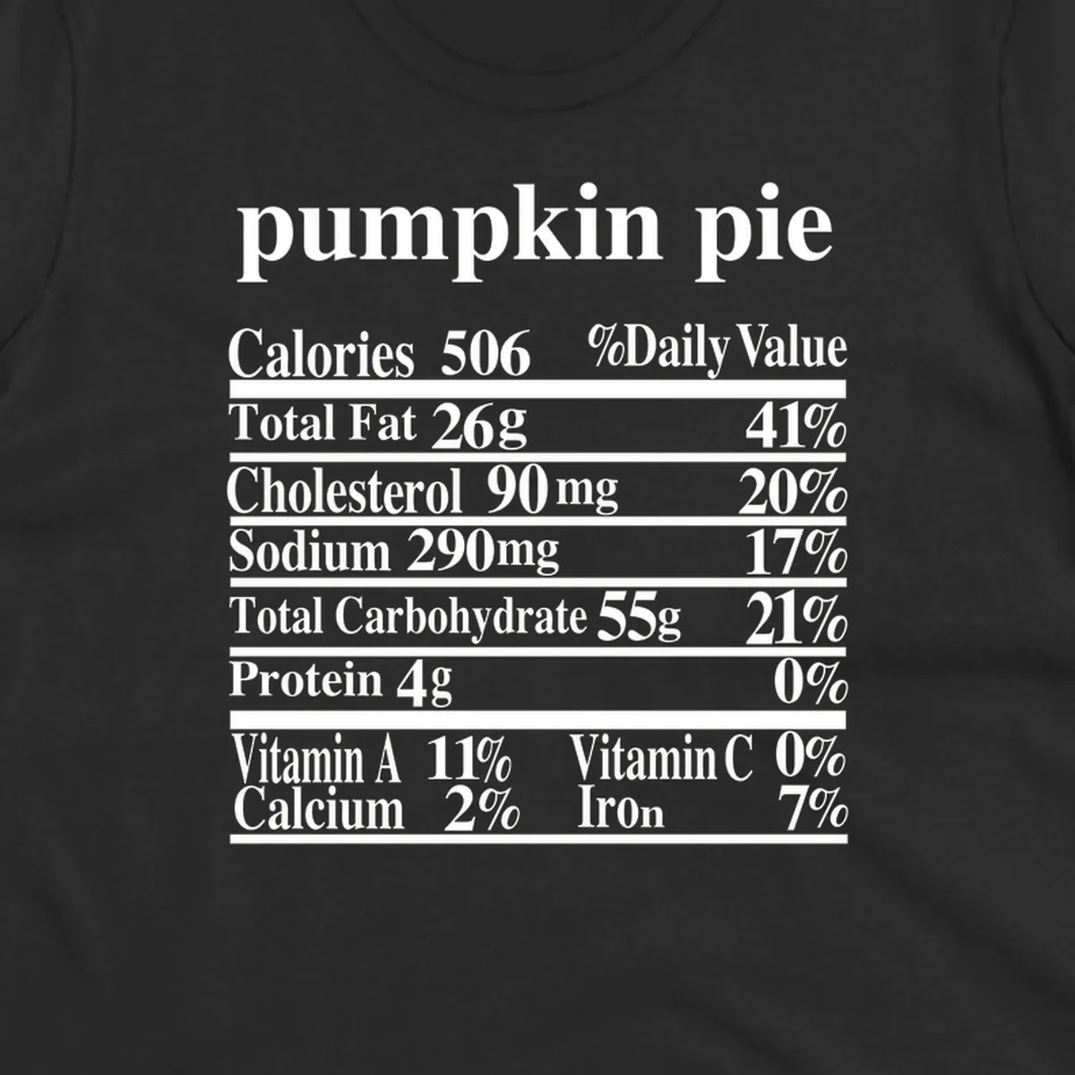 Pumpkin Pie Nutrition Facts