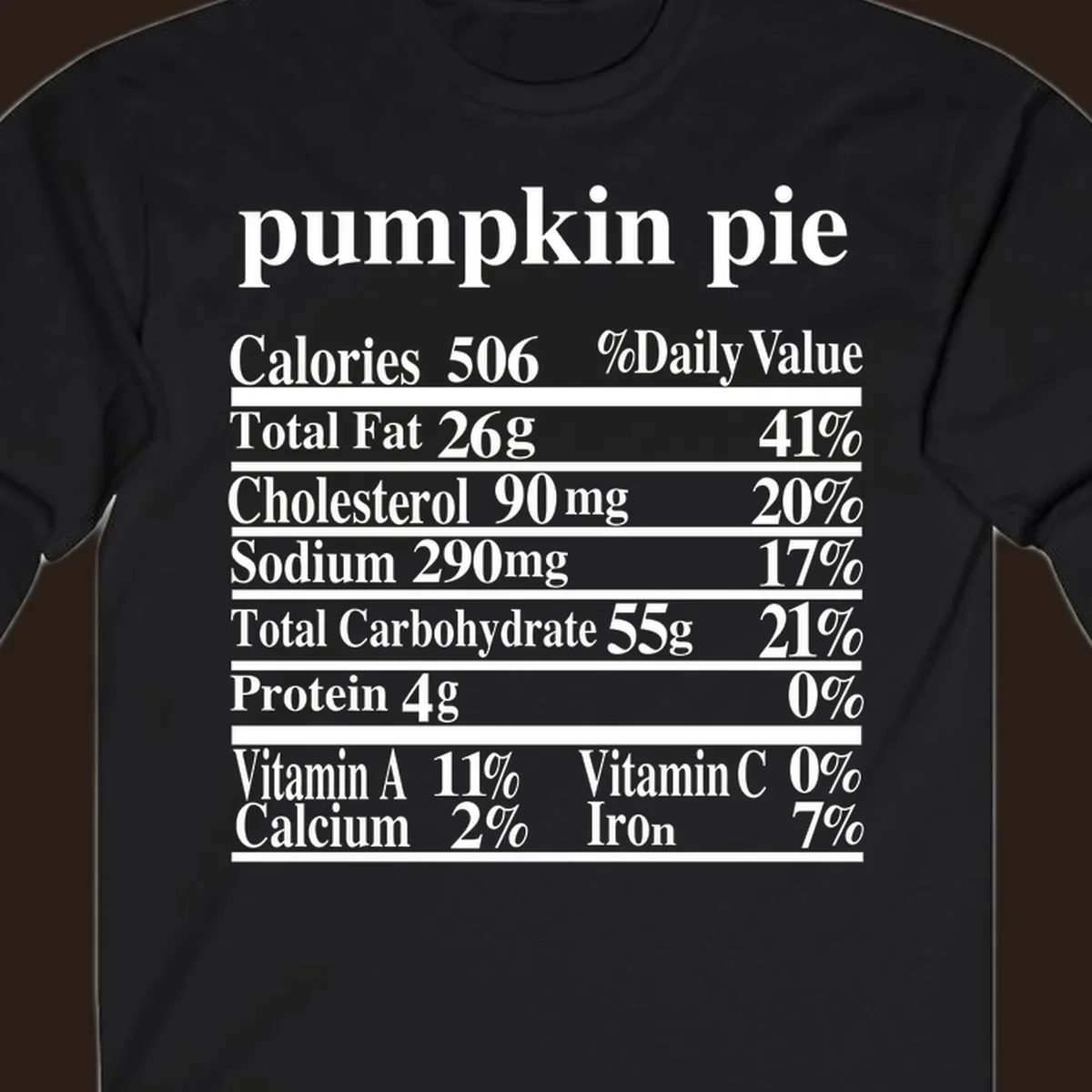 Pumpkin Pie Nutrition Facts