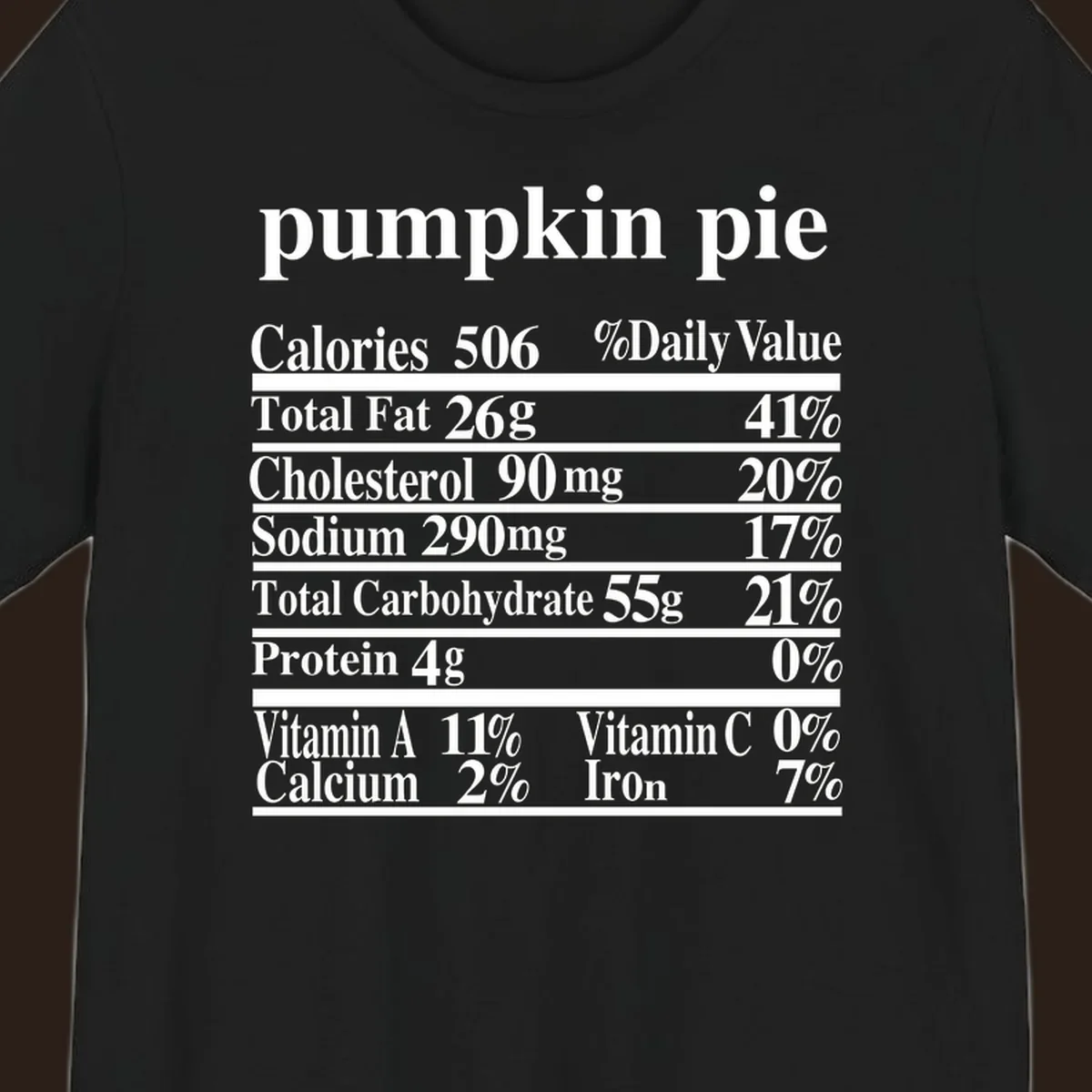 Pumpkin Pie Nutrition Facts
