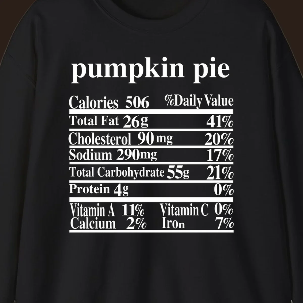 Pumpkin Pie Nutrition Facts