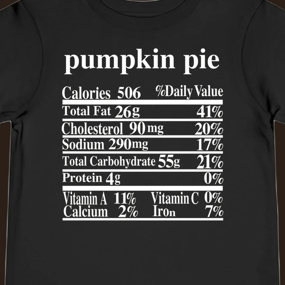 Pumpkin Pie Nutrition Facts