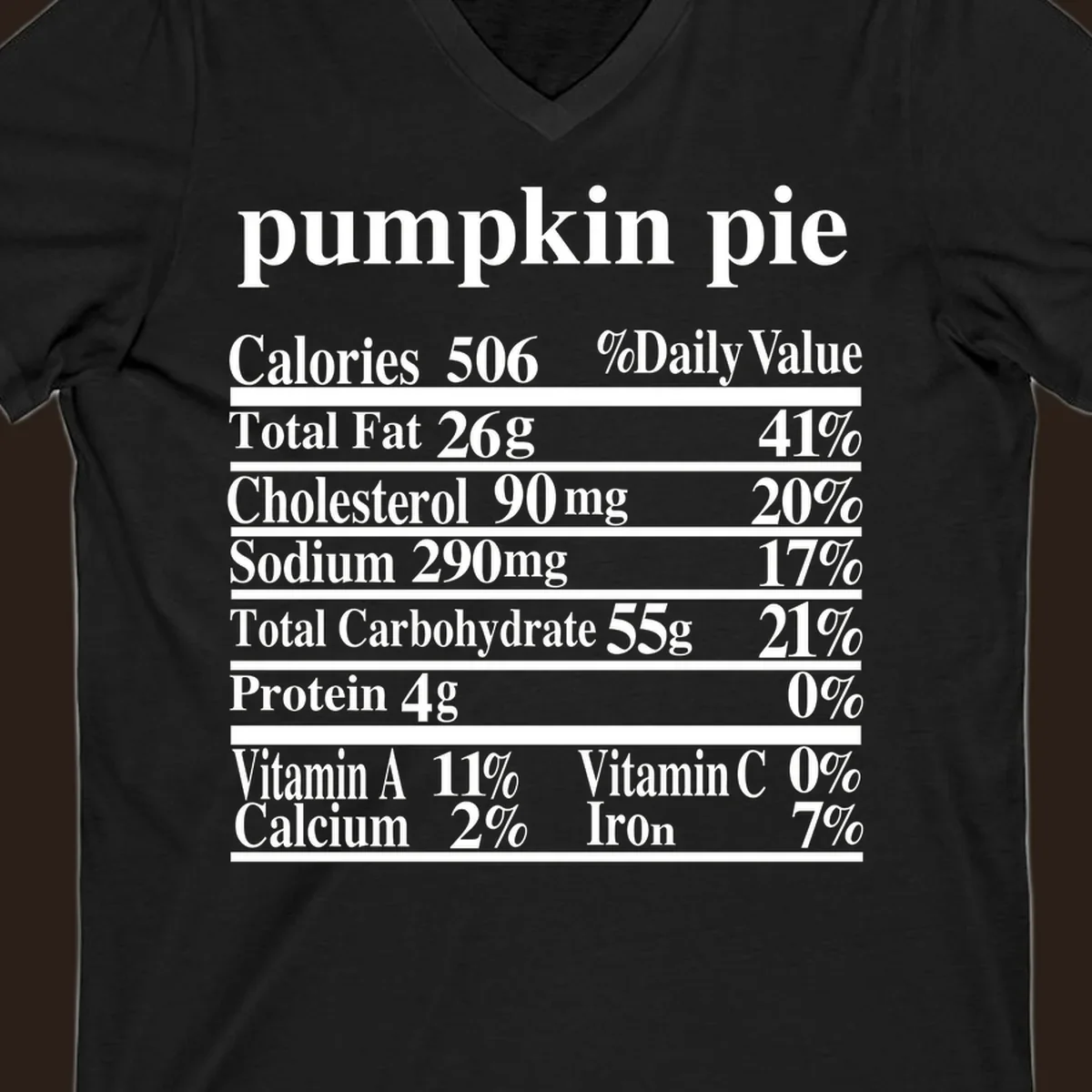 Pumpkin Pie Nutrition Facts