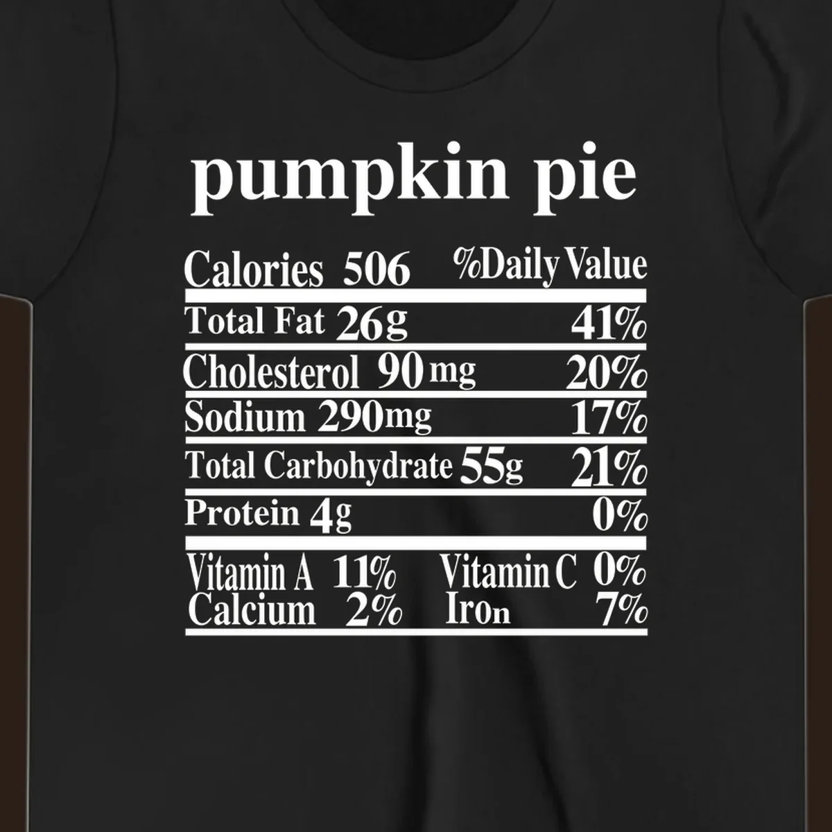 Pumpkin Pie Nutrition Facts