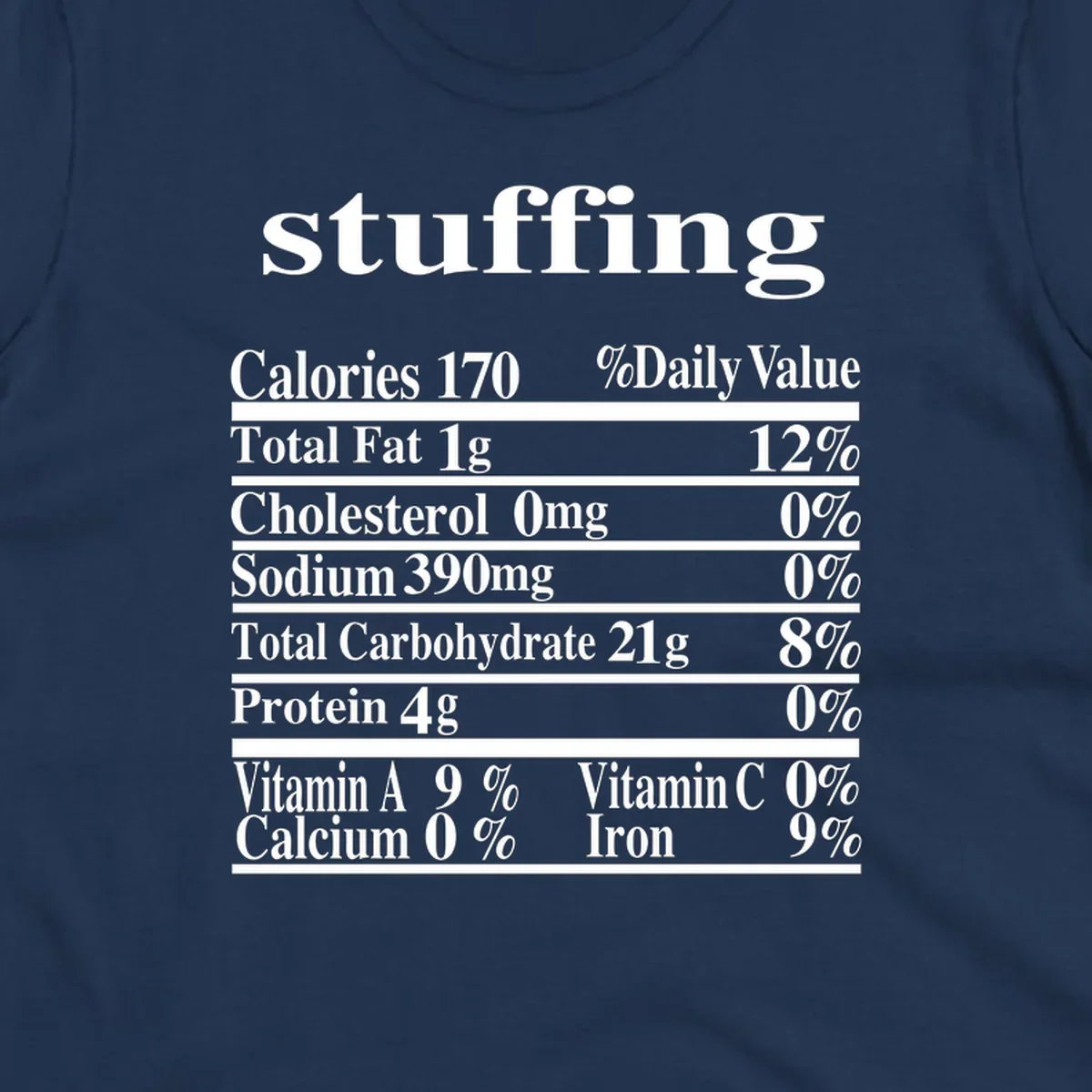 Stuffing nutrition facts label with calories, fat, cholesterol, sodium, carbs, protein, and vitamins in white text.