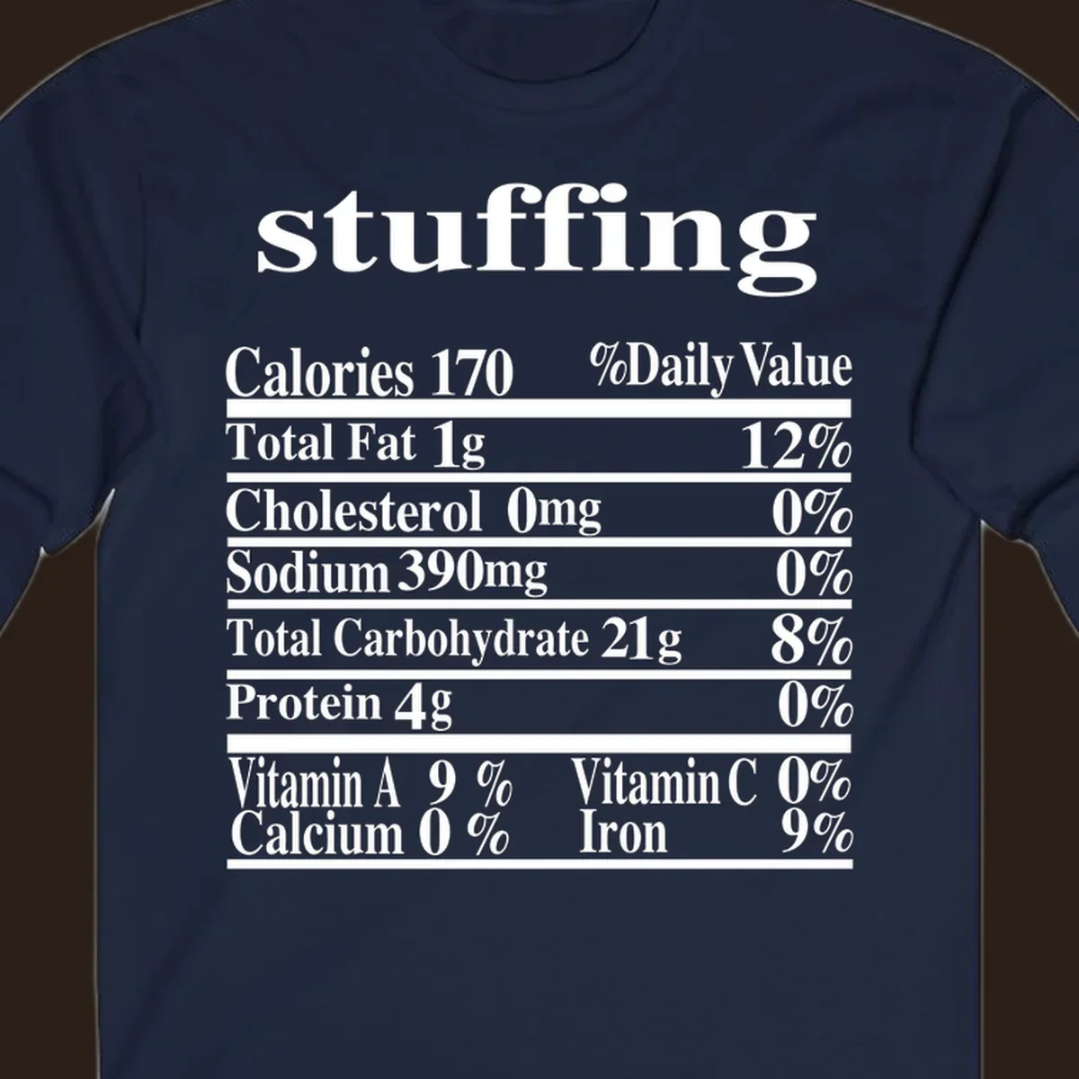 Stuffing nutrition facts label with calories, fat, cholesterol, sodium, carbs, protein, and vitamins in white text.