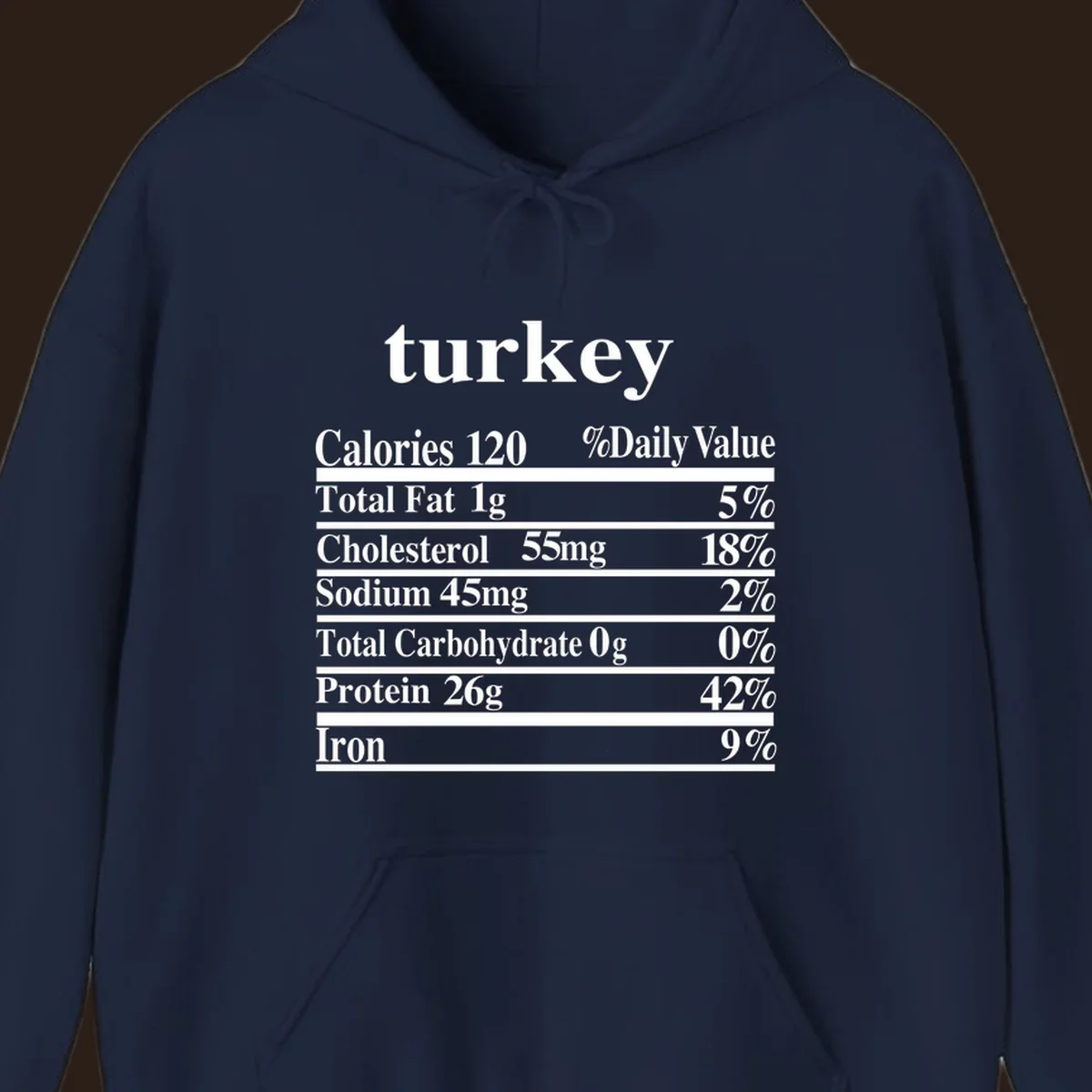 Turkey nutrition facts label design with white text on a black background.