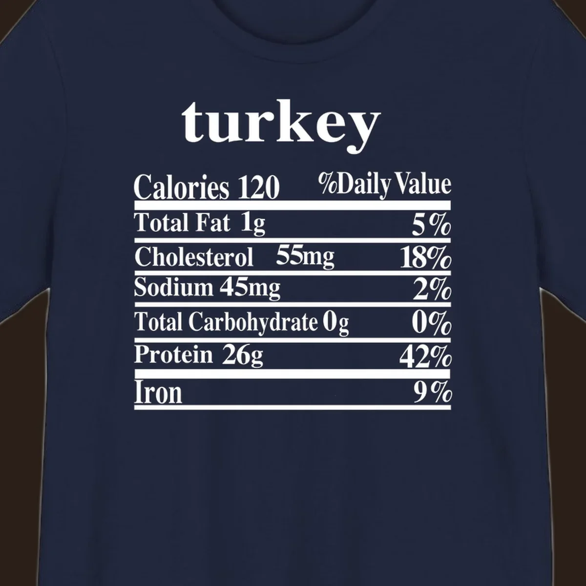 Turkey nutrition facts label design with white text on a black background.
