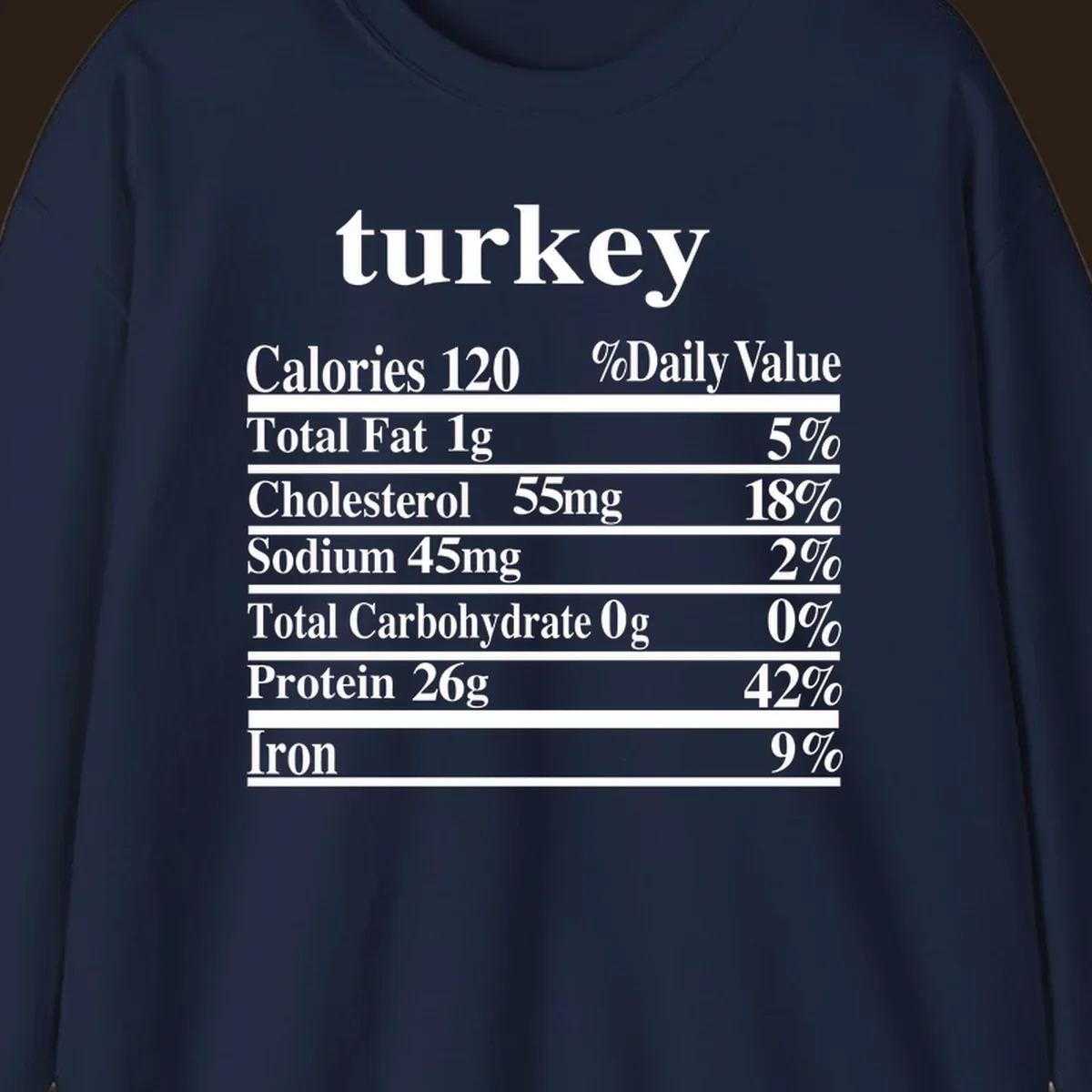 Turkey nutrition facts label design with white text on a black background.