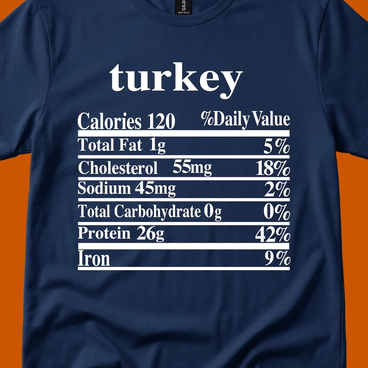 Turkey nutrition facts label design with white text on a black background.