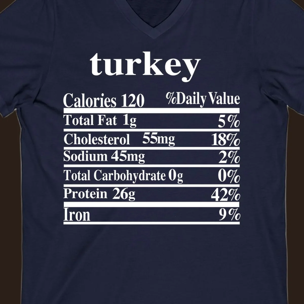 Turkey nutrition facts label design with white text on a black background.