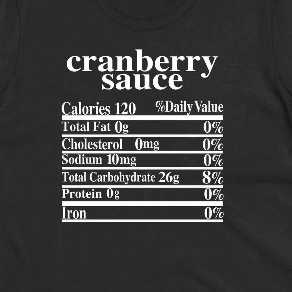 Cranberry sauce nutrition facts label design