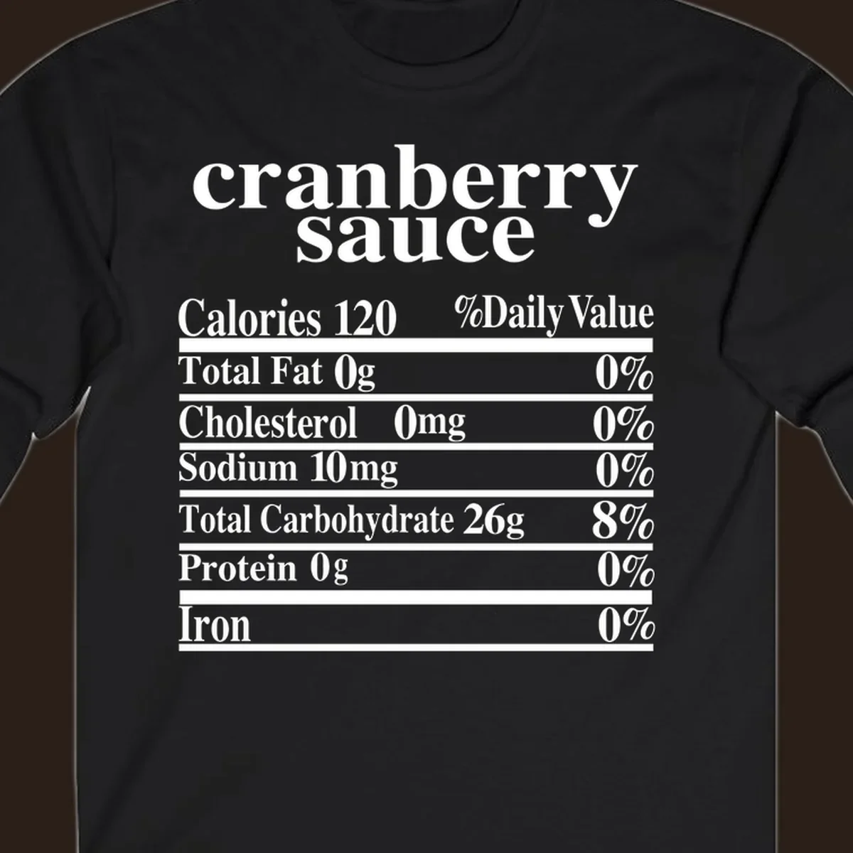 Cranberry sauce nutrition facts label design