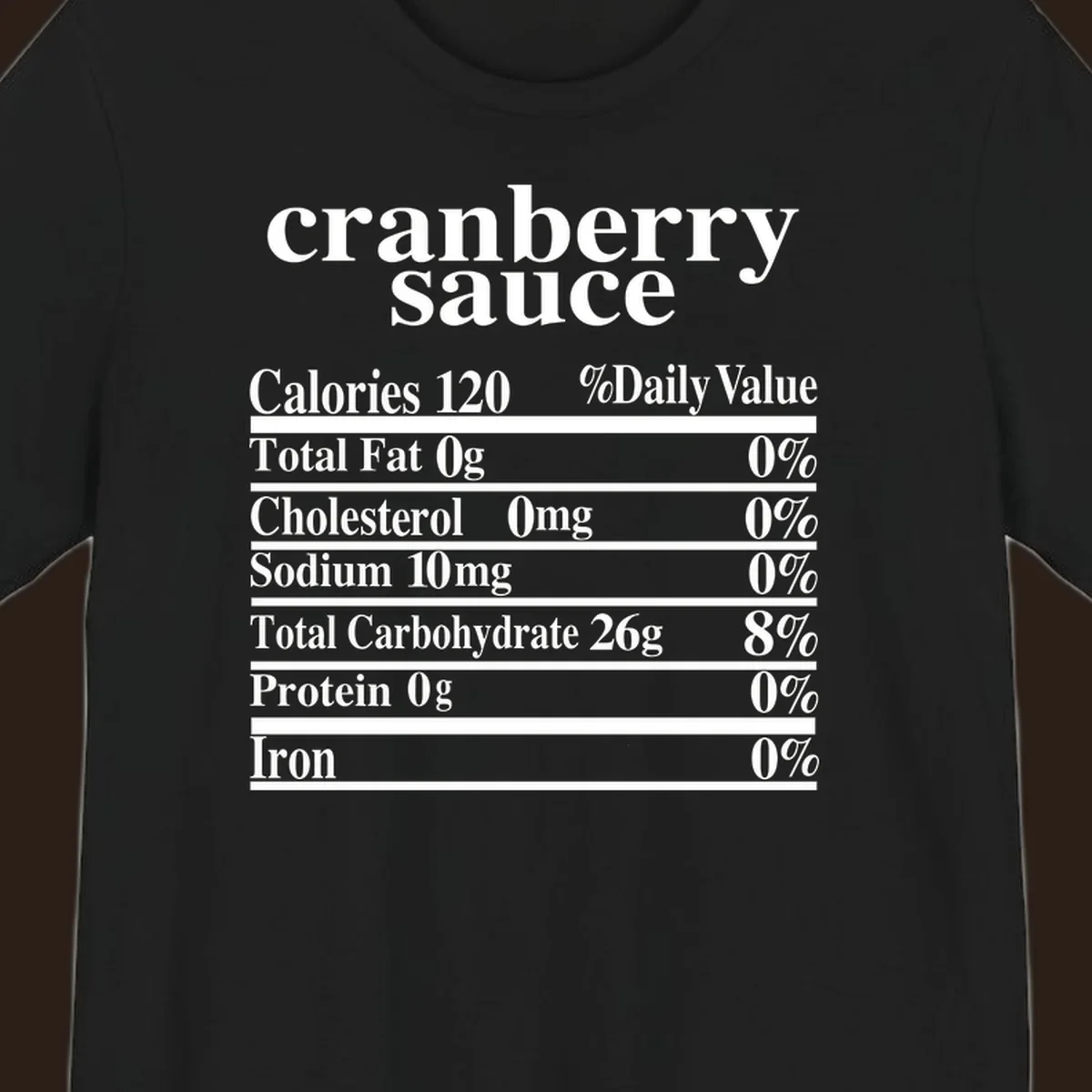Cranberry sauce nutrition facts label design