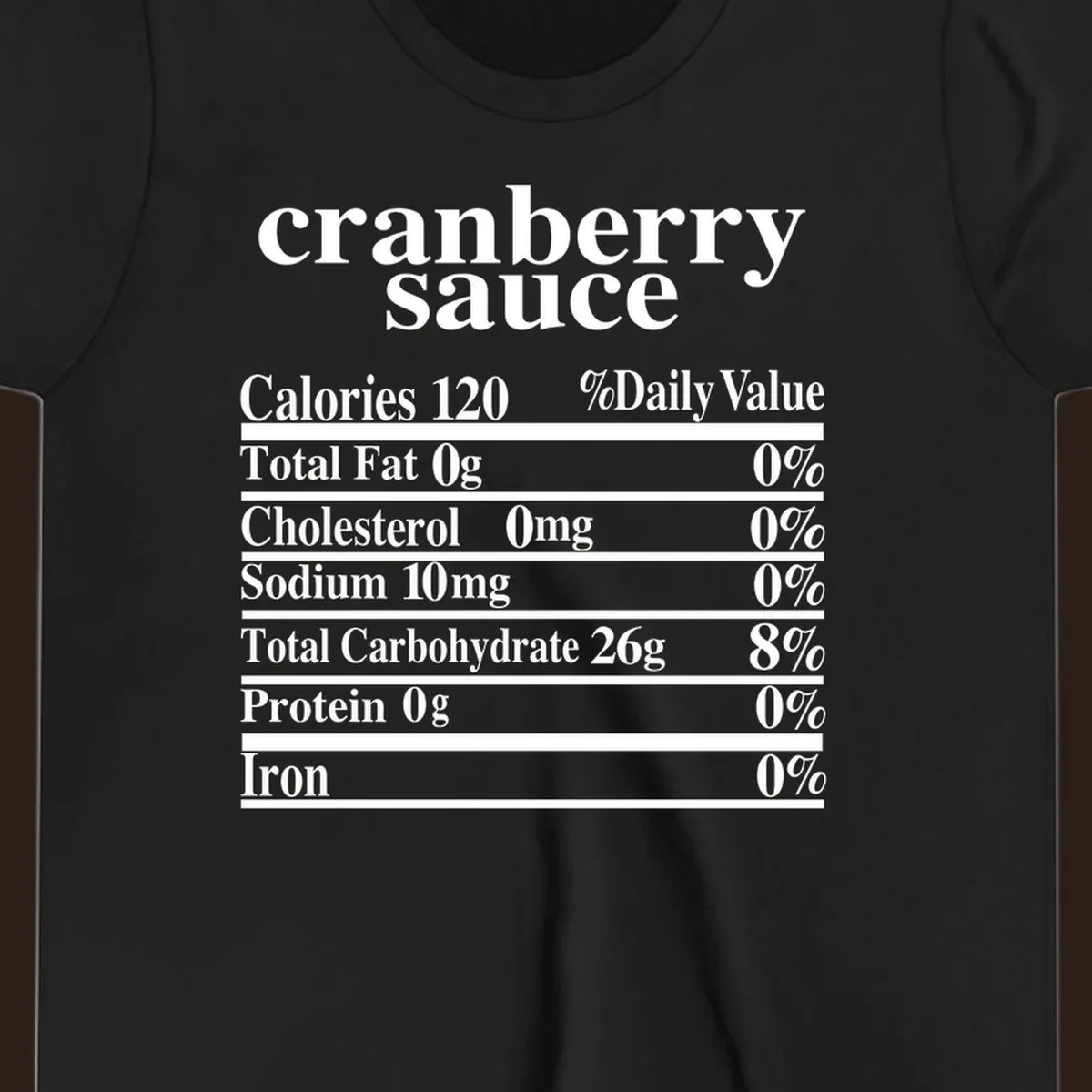 Cranberry sauce nutrition facts label design