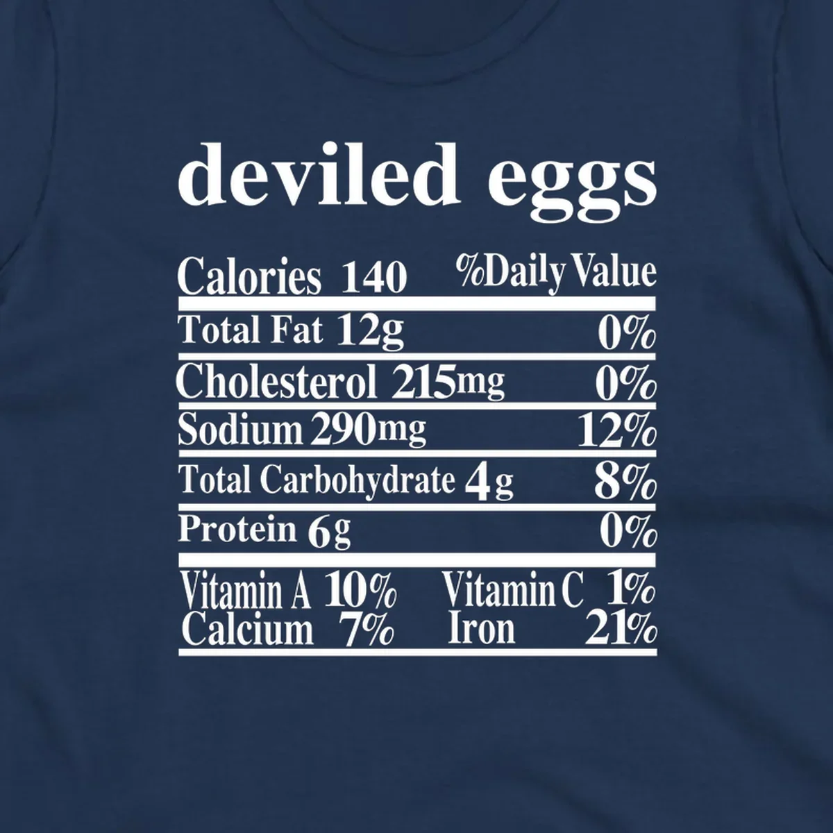 Deviled eggs nutrition facts label with white text on black background.