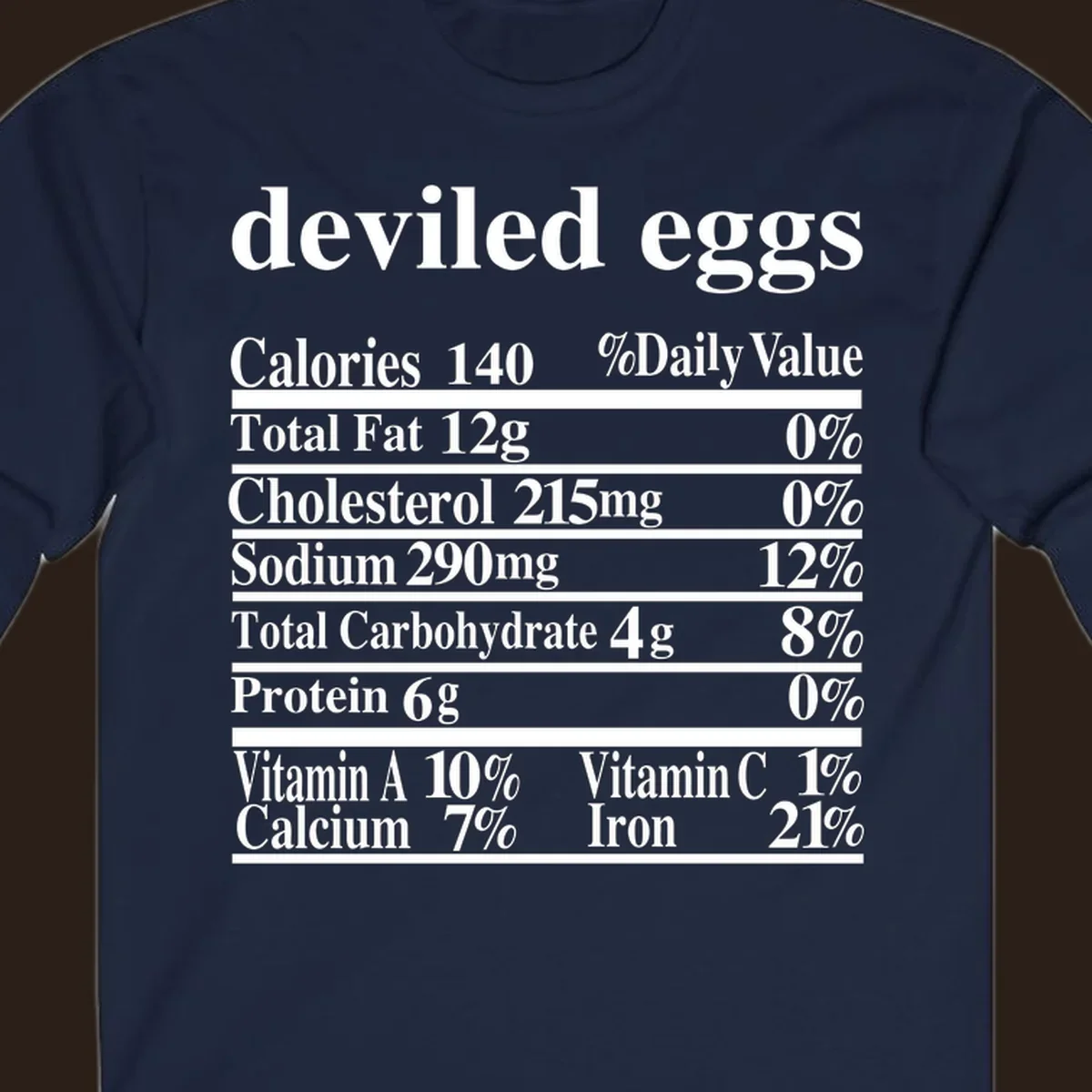 Deviled eggs nutrition facts label with white text on black background.