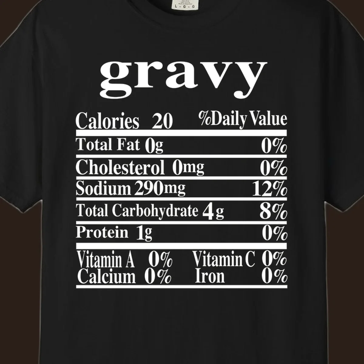 Thanksgiving gravy nutrition label with calories and daily values, presented in white text on a dark background.