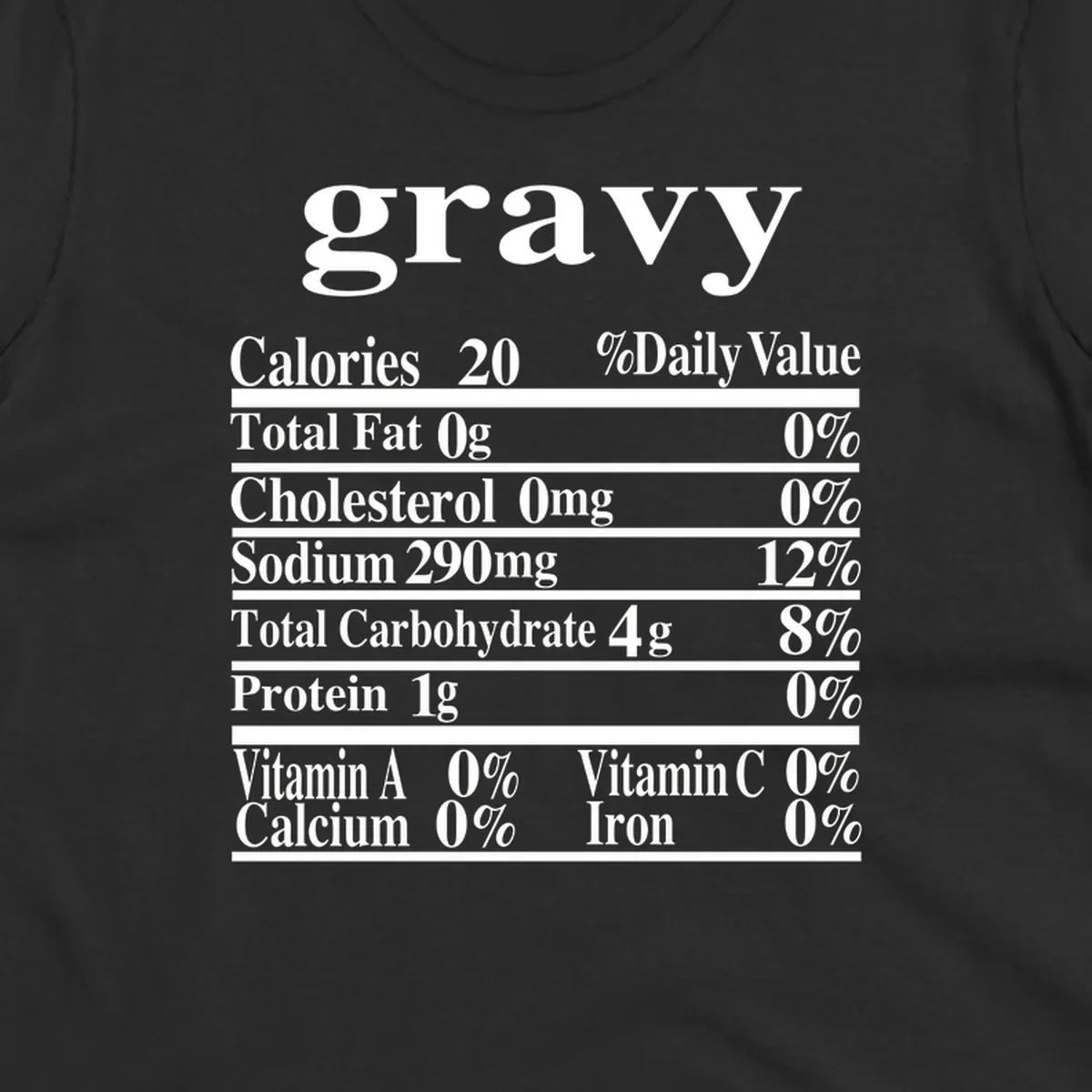 Thanksgiving gravy nutrition label with calories and daily values, presented in white text on a dark background.