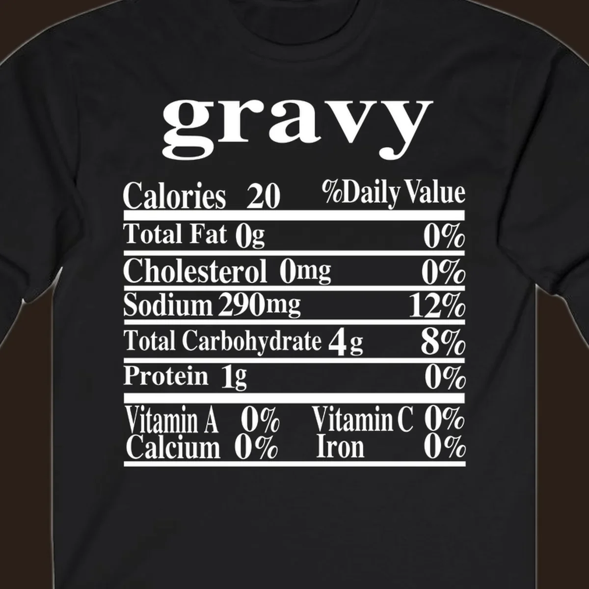 Thanksgiving gravy nutrition label with calories and daily values, presented in white text on a dark background.