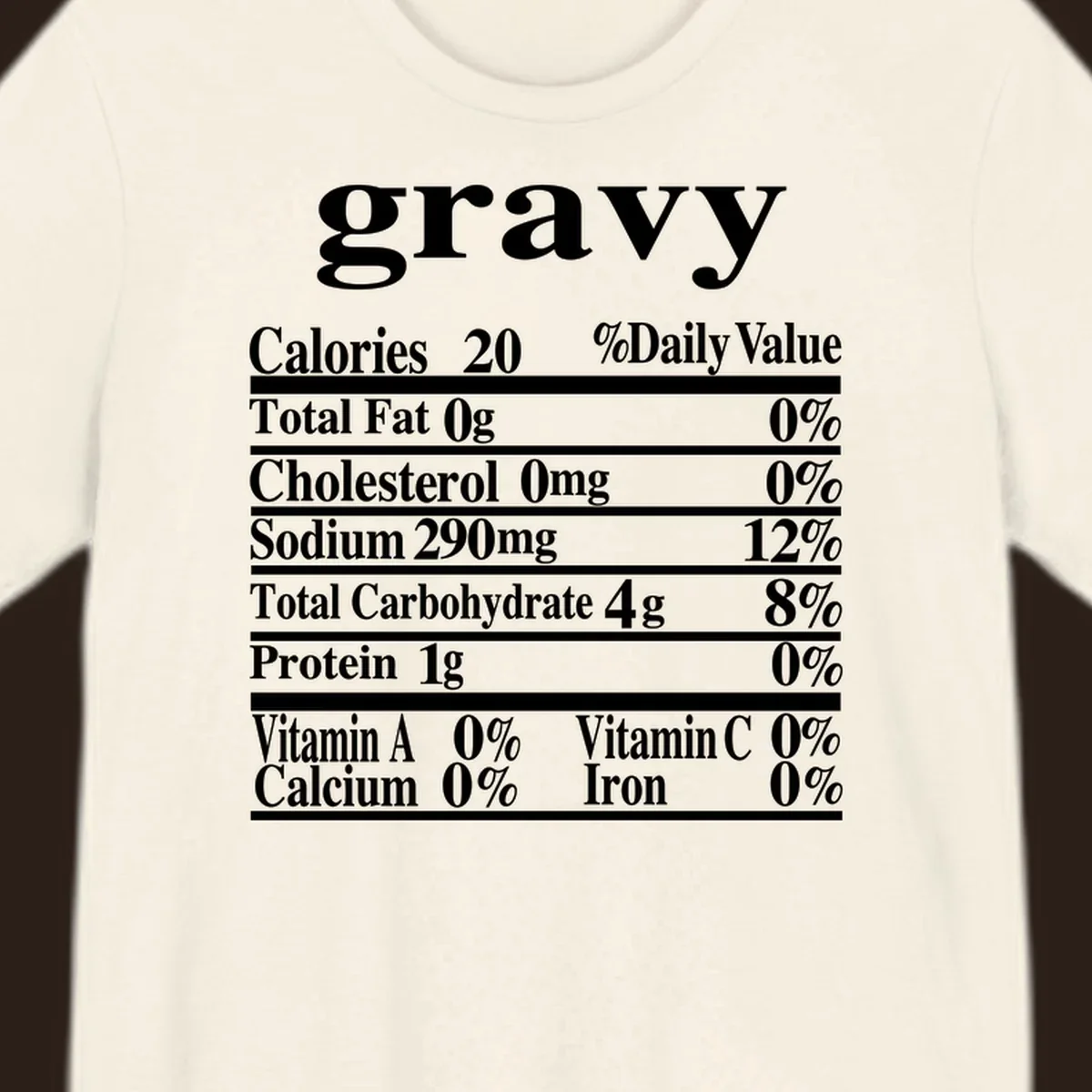 Thanksgiving gravy nutrition label with calories and daily values, presented in white text on a dark background.