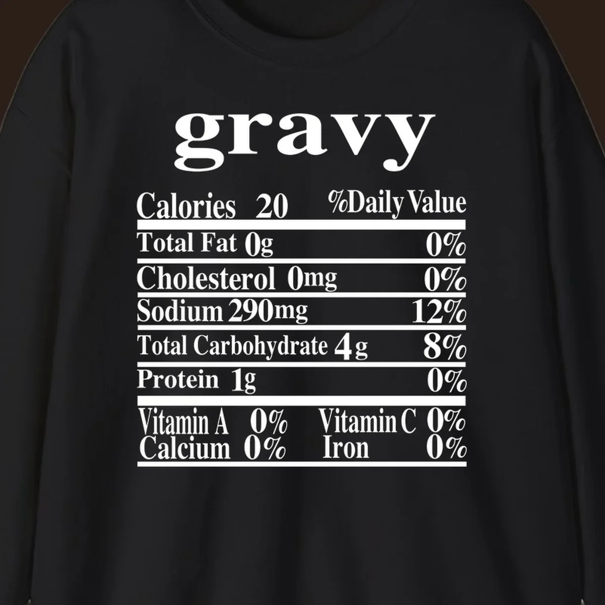 Thanksgiving gravy nutrition label with calories and daily values, presented in white text on a dark background.