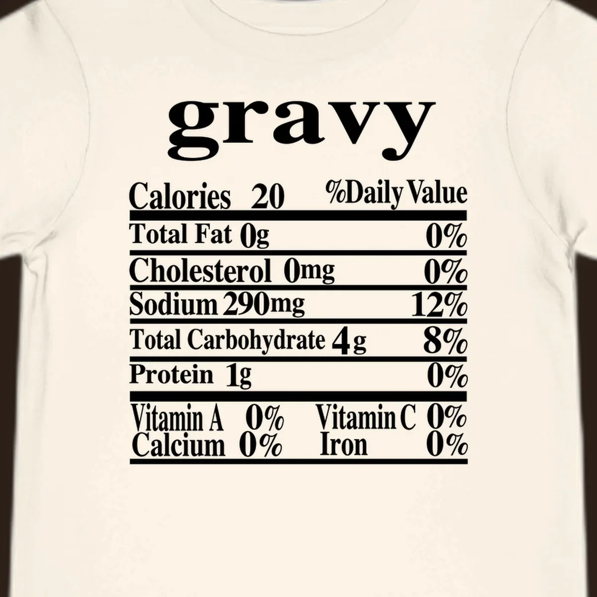 Thanksgiving gravy nutrition label with calories and daily values, presented in white text on a dark background.