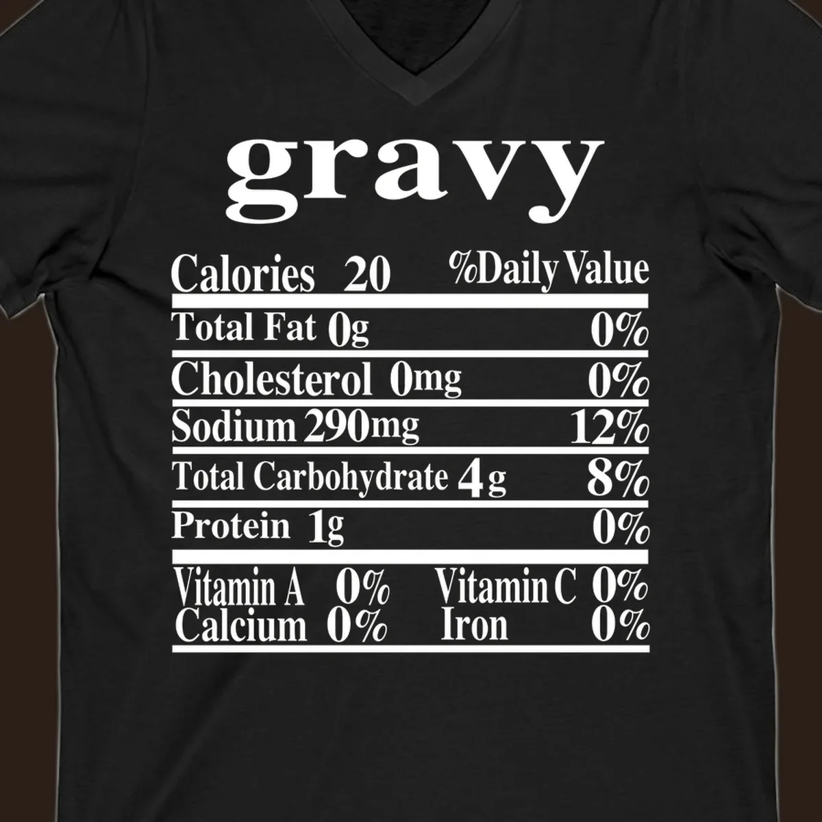 Thanksgiving gravy nutrition label with calories and daily values, presented in white text on a dark background.