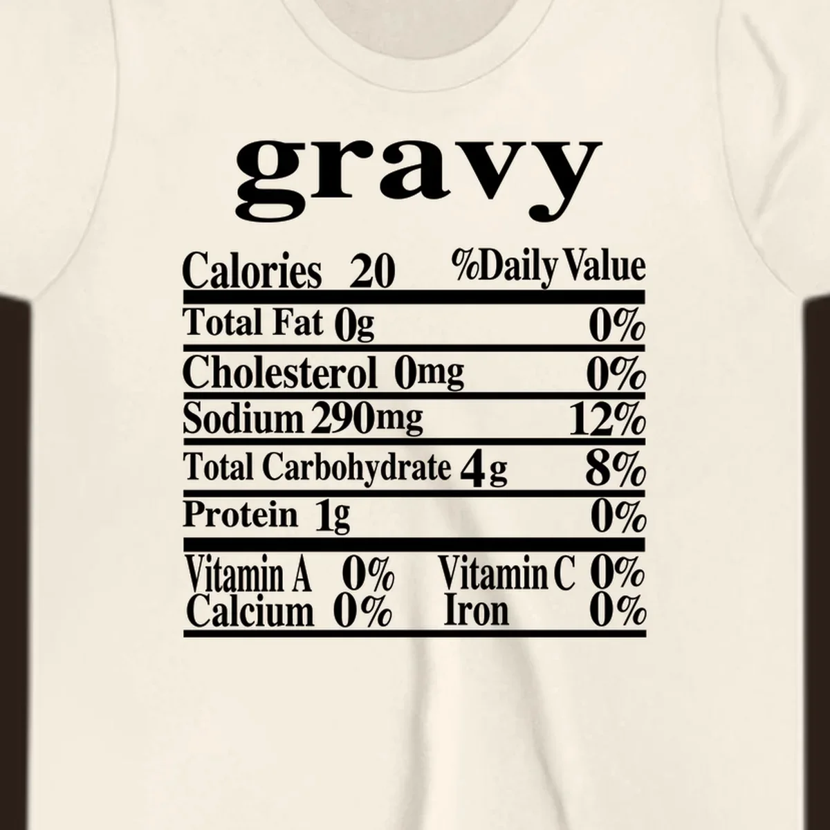 Thanksgiving gravy nutrition label with calories and daily values, presented in white text on a dark background.