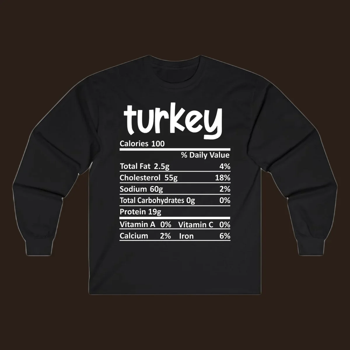 Turkey nutrition facts label with white text on a dark background, highlighting calories and macronutrients.