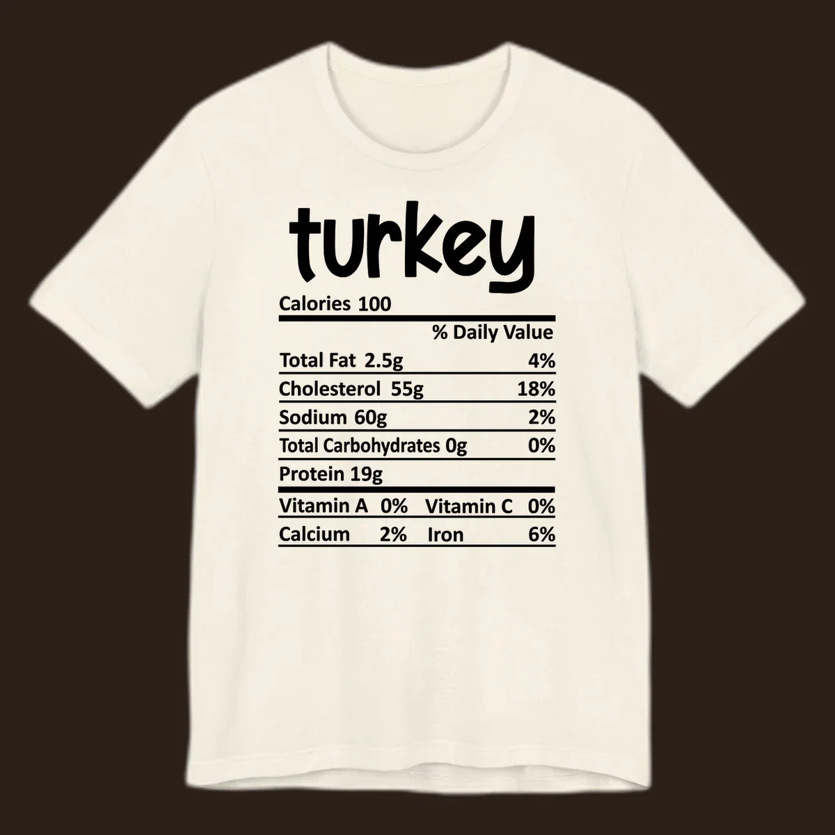 Turkey nutrition facts label with white text on a dark background, highlighting calories and macronutrients.