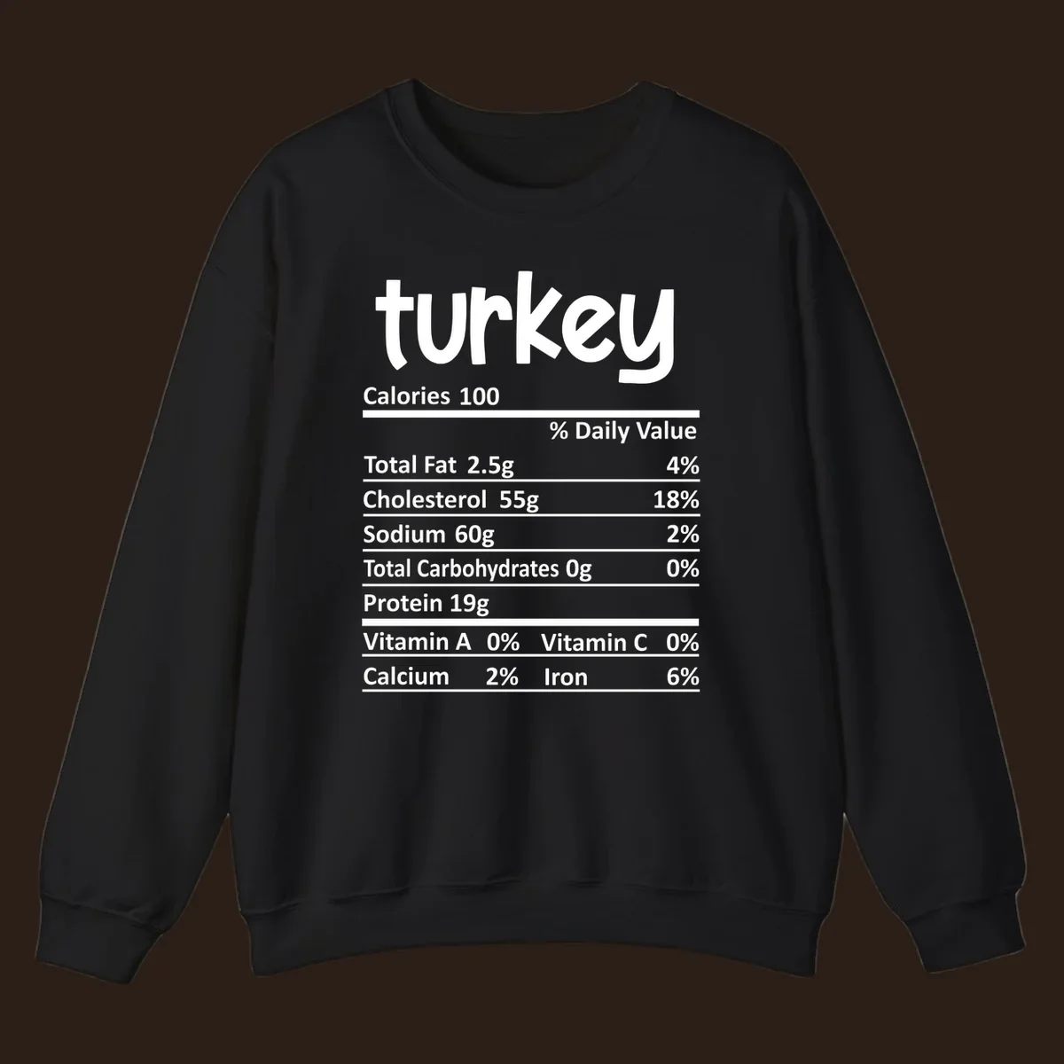 Turkey nutrition facts label with white text on a dark background, highlighting calories and macronutrients.