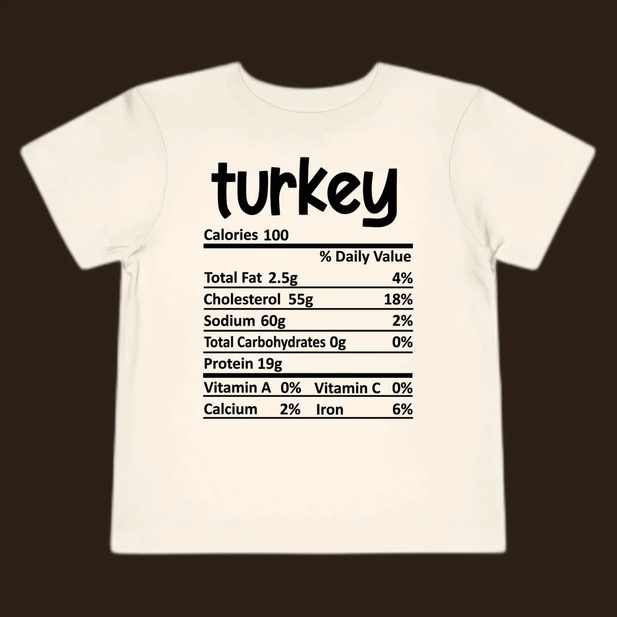 Turkey nutrition facts label with white text on a dark background, highlighting calories and macronutrients.
