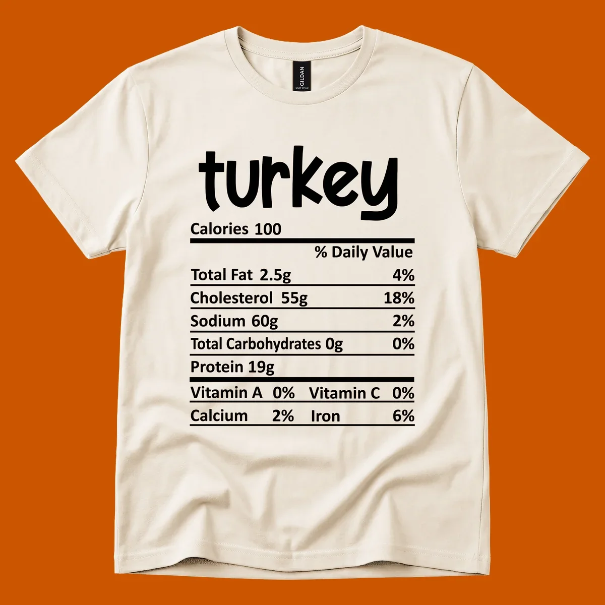 Turkey nutrition facts label with white text on a dark background, highlighting calories and macronutrients.