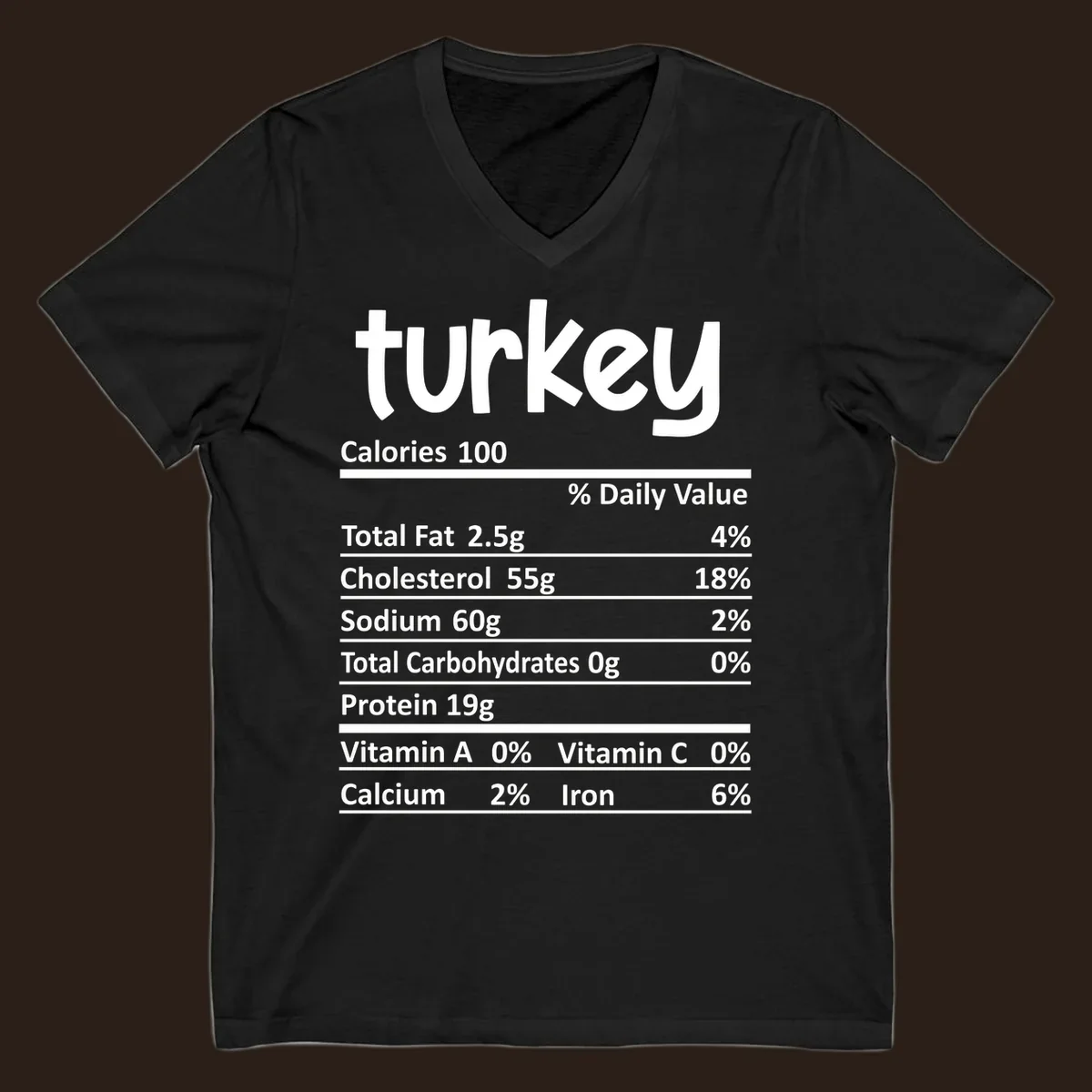 Turkey nutrition facts label with white text on a dark background, highlighting calories and macronutrients.