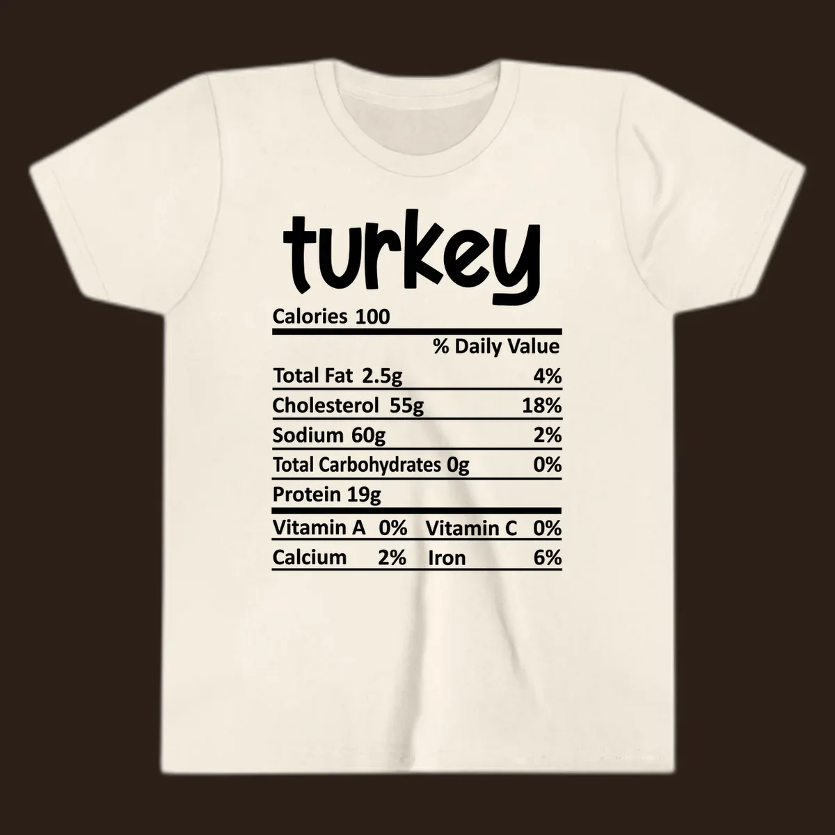 Turkey nutrition facts label with white text on a dark background, highlighting calories and macronutrients.