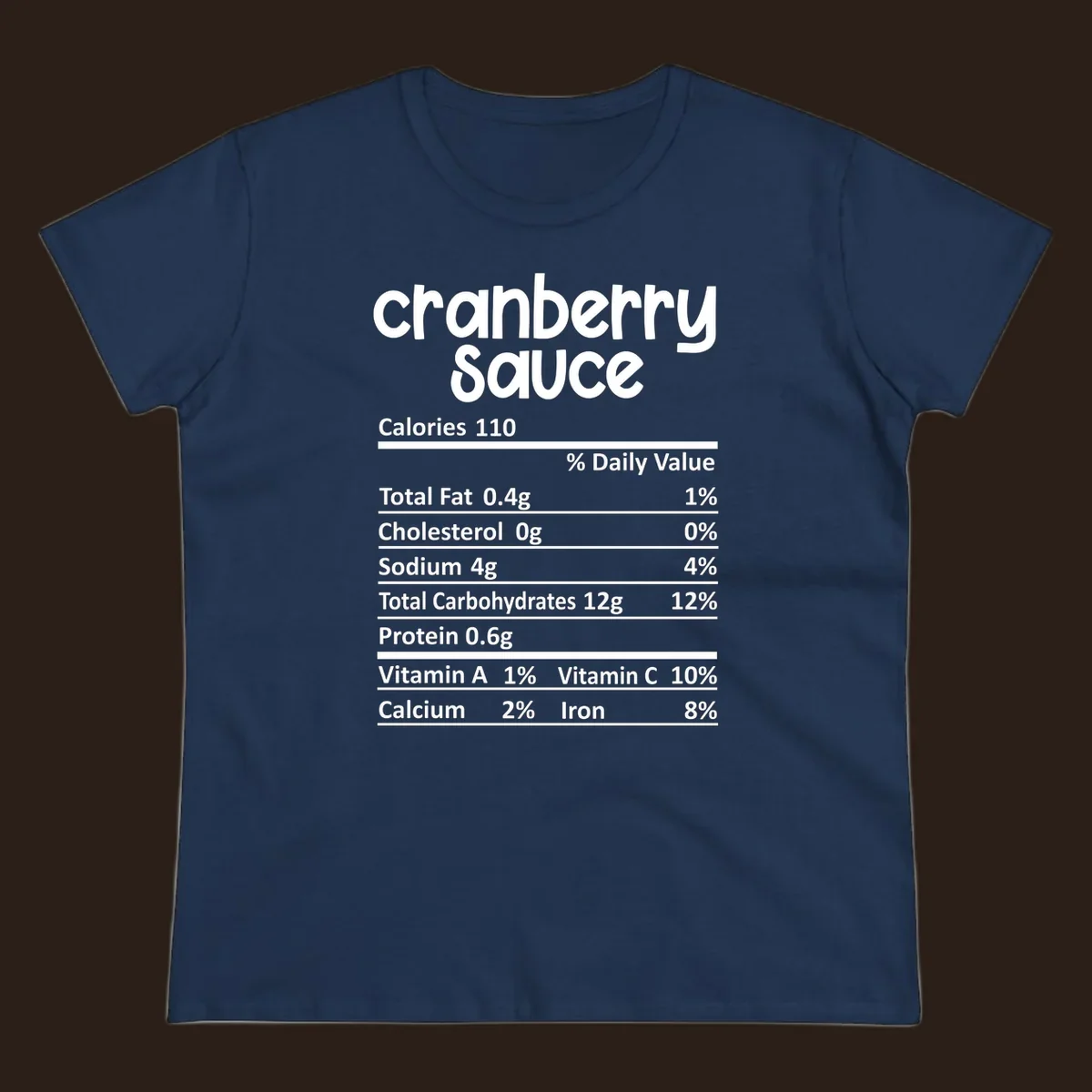 Cranberry Sauce nutrition facts label with white text on a black background.
