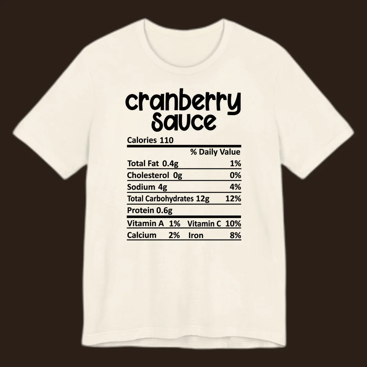 Cranberry Sauce nutrition facts label with white text on a black background.