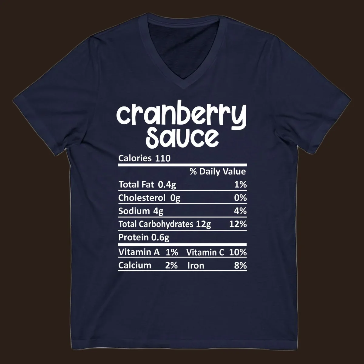 Cranberry Sauce nutrition facts label with white text on a black background.