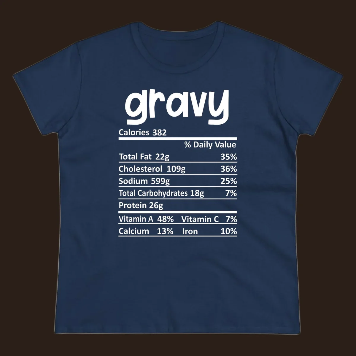 Gravy nutrition facts label design with 'gravy' at the top and detailed nutritional information below.