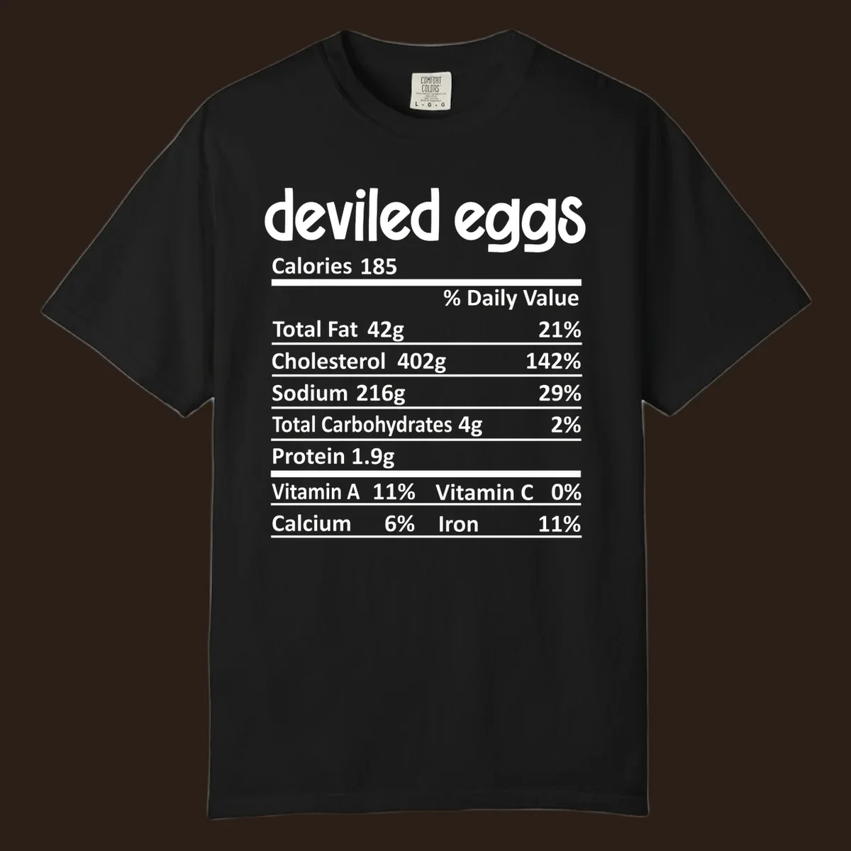 Deviled eggs nutrition label with calories, fat, cholesterol, sodium, carbs, protein, vitamins, calcium, and iron.