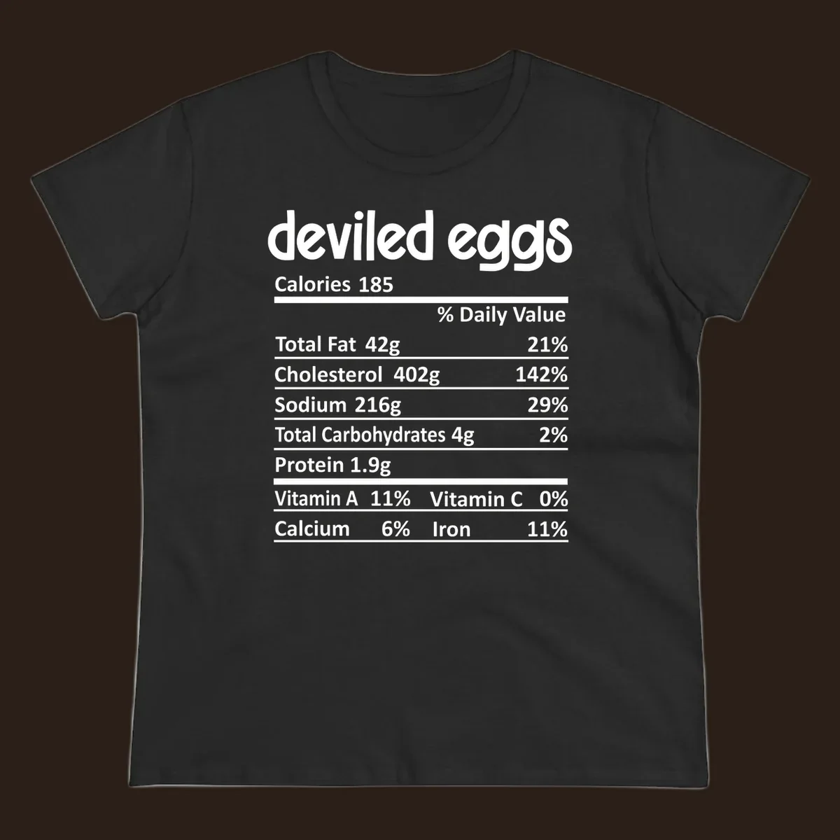 Deviled eggs nutrition label with calories, fat, cholesterol, sodium, carbs, protein, vitamins, calcium, and iron.