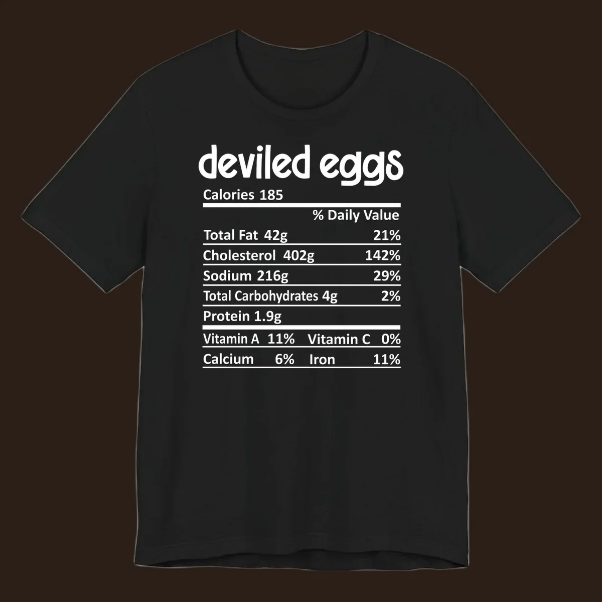 Deviled eggs nutrition label with calories, fat, cholesterol, sodium, carbs, protein, vitamins, calcium, and iron.