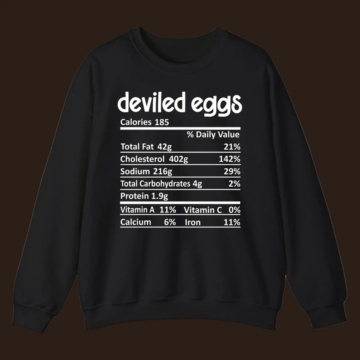 Deviled eggs nutrition label with calories, fat, cholesterol, sodium, carbs, protein, vitamins, calcium, and iron.