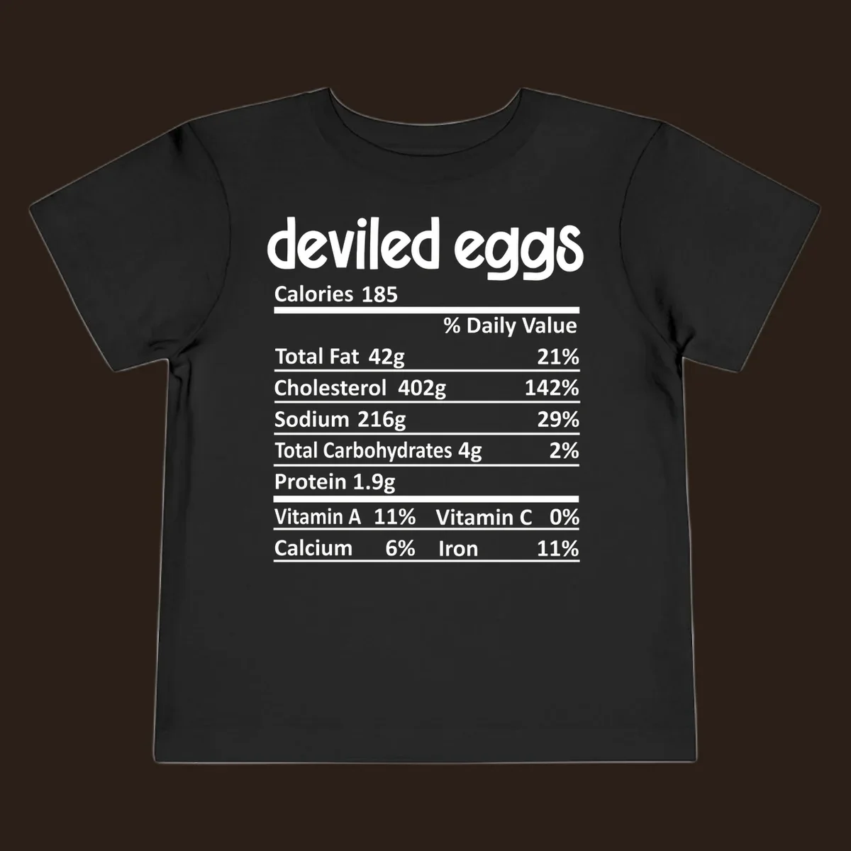 Deviled eggs nutrition label with calories, fat, cholesterol, sodium, carbs, protein, vitamins, calcium, and iron.