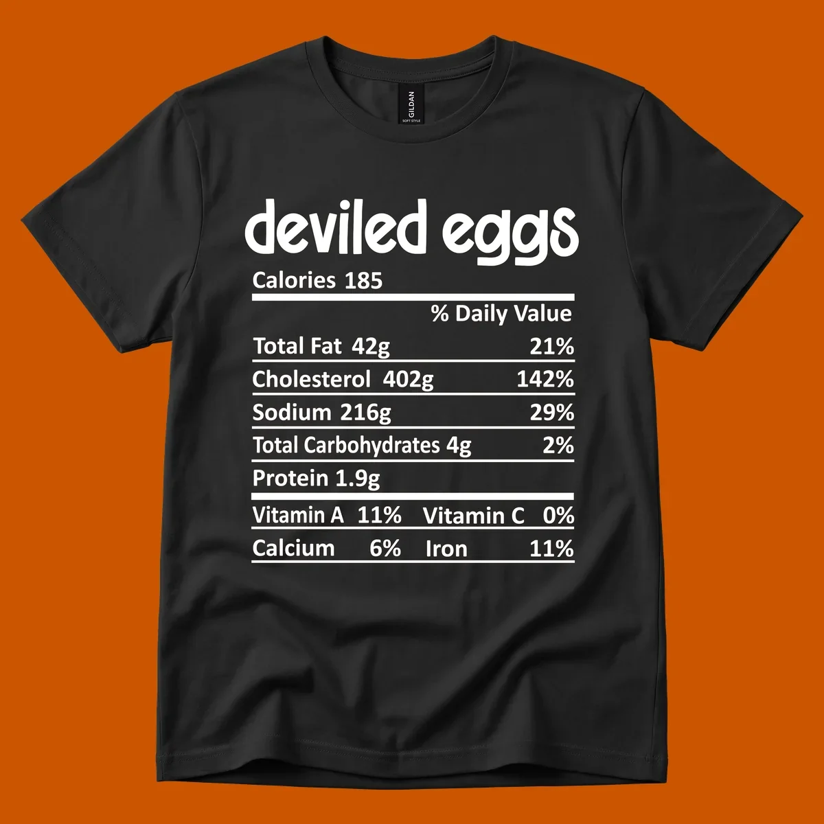 Deviled eggs nutrition label with calories, fat, cholesterol, sodium, carbs, protein, vitamins, calcium, and iron.