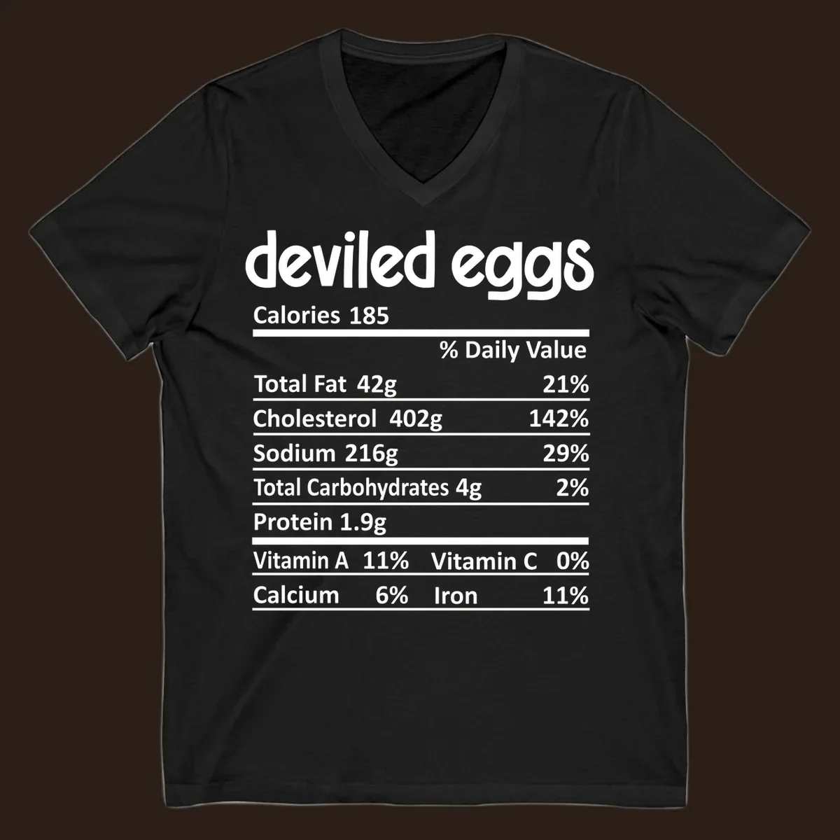 Deviled eggs nutrition label with calories, fat, cholesterol, sodium, carbs, protein, vitamins, calcium, and iron.