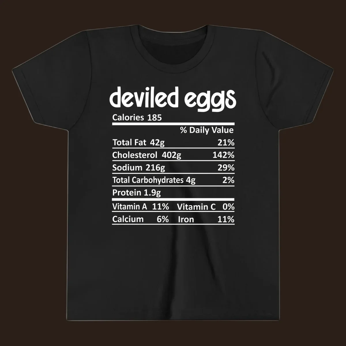 Deviled eggs nutrition label with calories, fat, cholesterol, sodium, carbs, protein, vitamins, calcium, and iron.