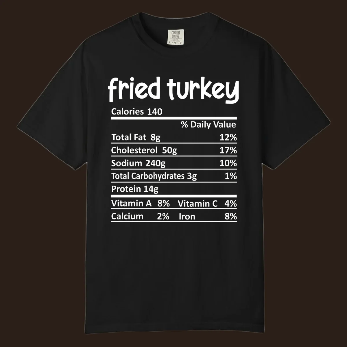Fried turkey nutrition facts label design with white text on black background.