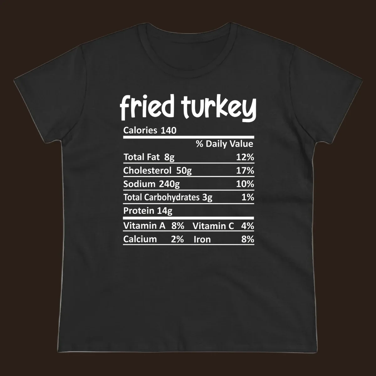 Fried turkey nutrition facts label design with white text on black background.