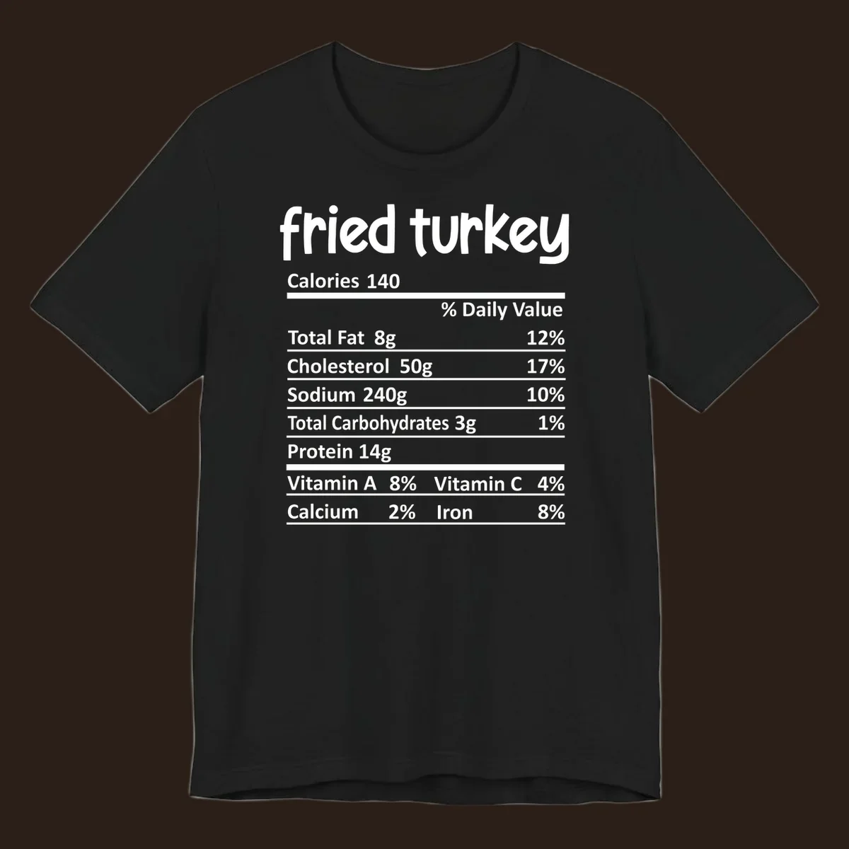 Fried turkey nutrition facts label design with white text on black background.